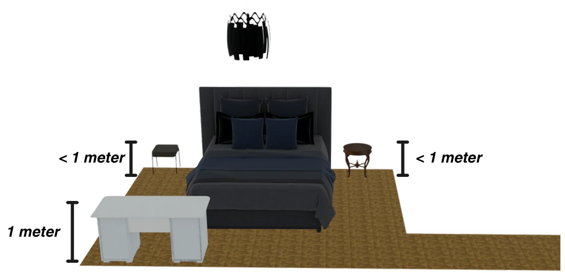 iARCS bedroom where the desk and nightstands are all below 1 meter